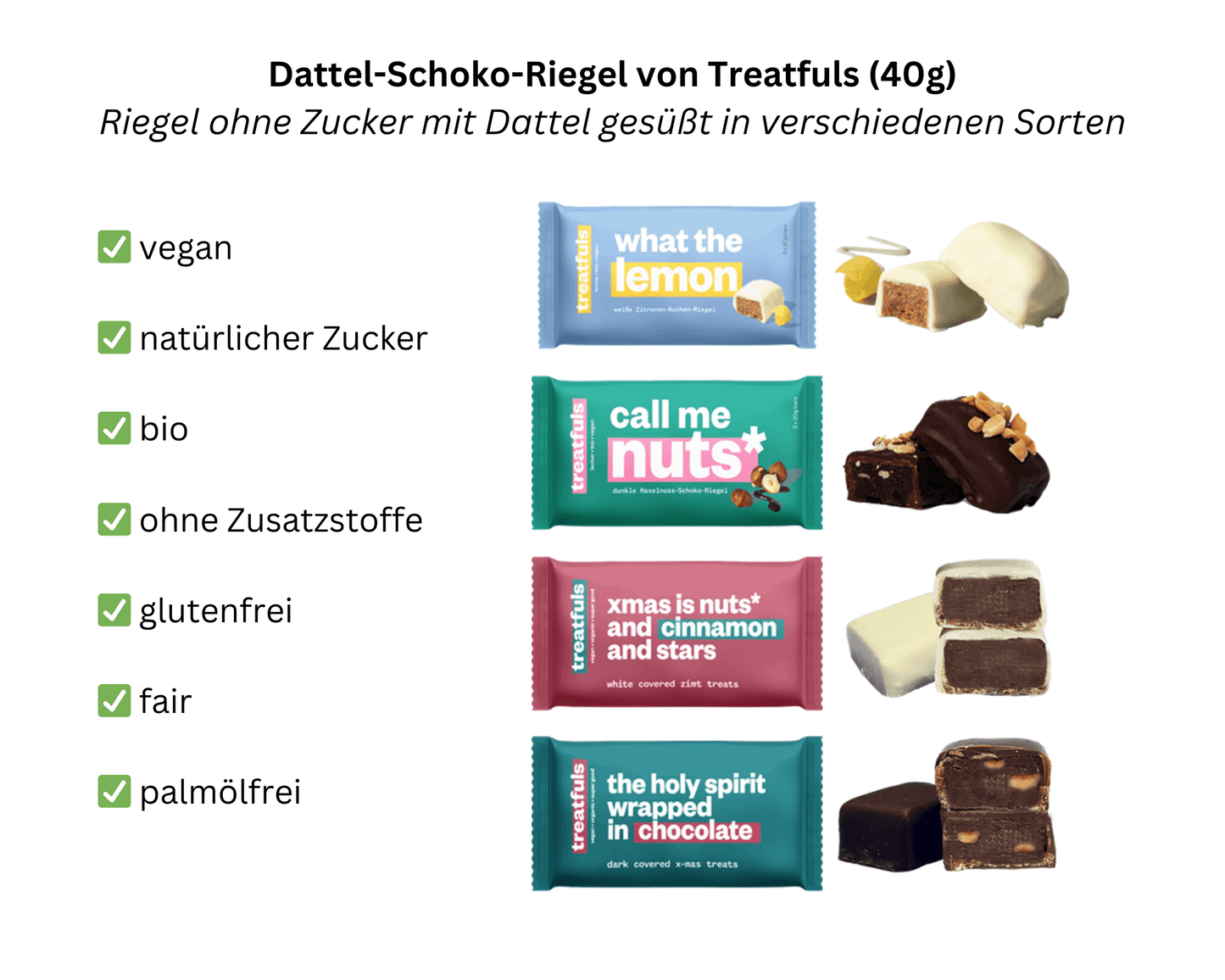 ECO VIBES x SUN - Baumwolltasche mit Wasserflasche, Notizbuch, Pflanze und Zitronenkuchen | Nachhaltige Firmengeschenke