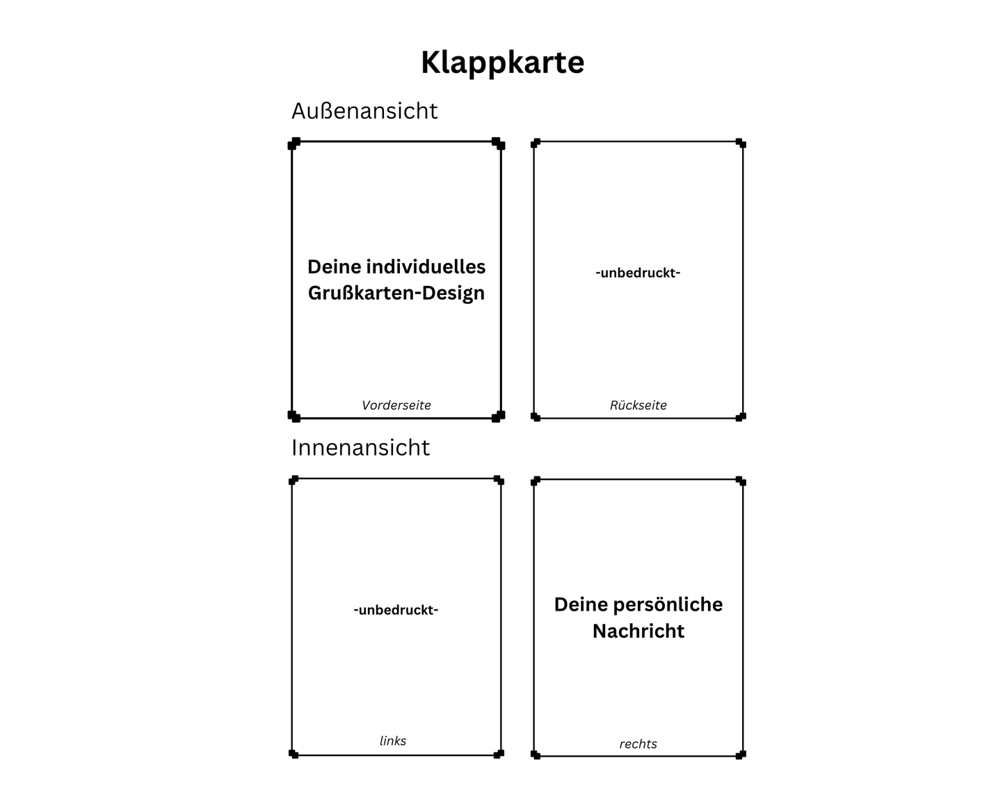 GREETS x OWN DESIGN – Grußkarte „individuelles Design“ | Layana Life – nachhaltige Firmengeschenke