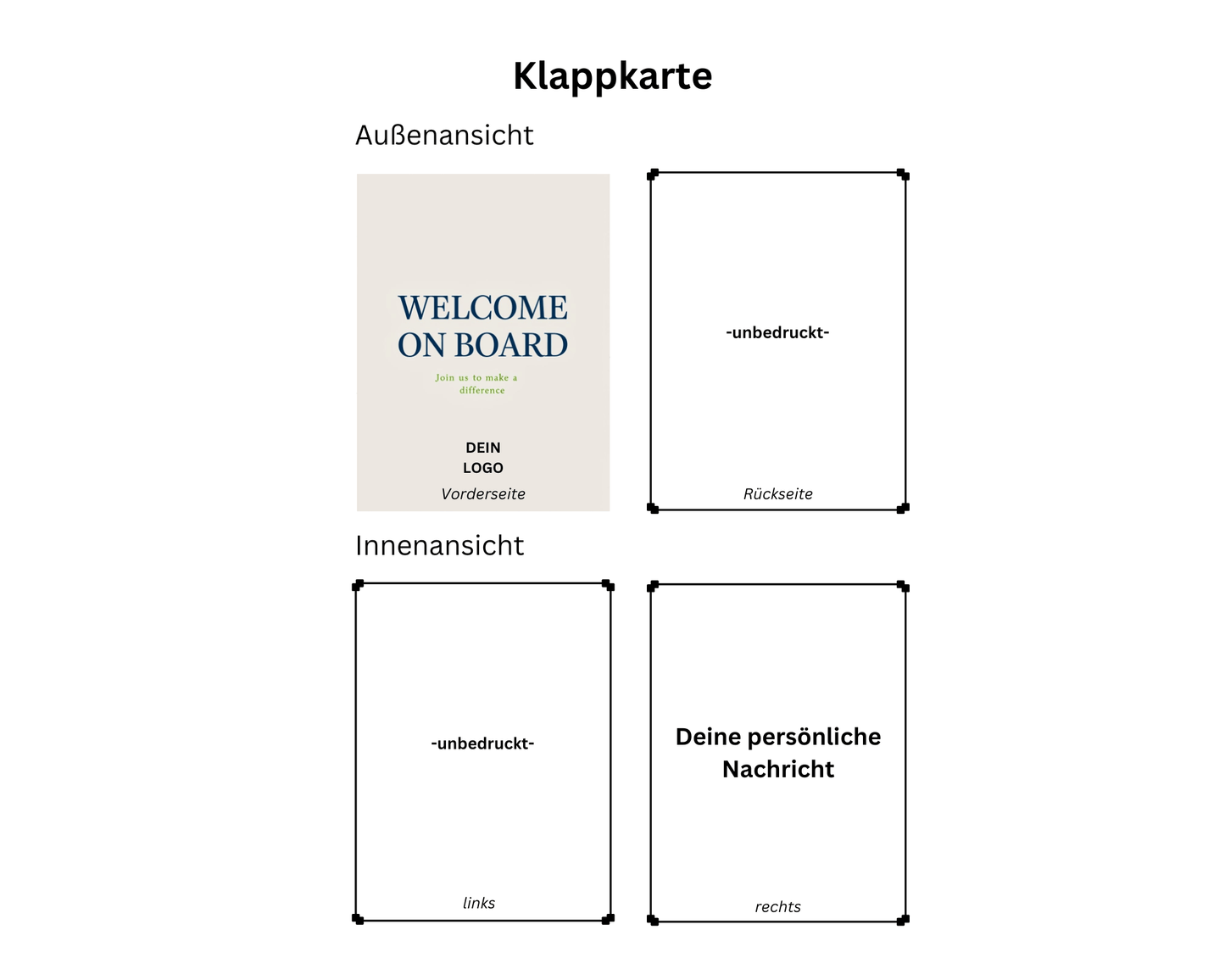 GREETS x WELCOME – Grußkarte „Welcome on Board“ Onboarding | Layana Life – nachhaltige Firmengeschenke